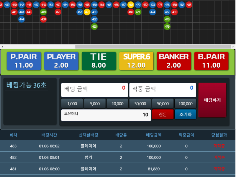 잔바리만 할려다가 ㅋㅋㅋ