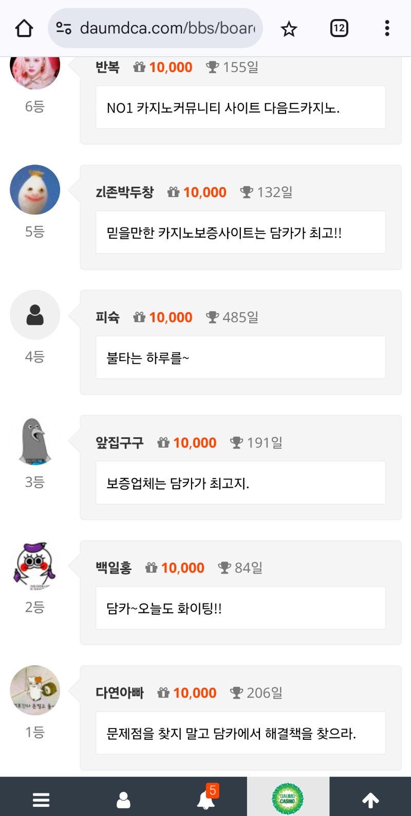 얼마만에 1등이냐ㅅ