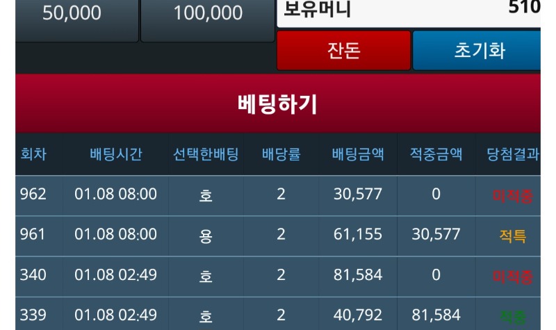 후후 아침은 영 운이 별로군요