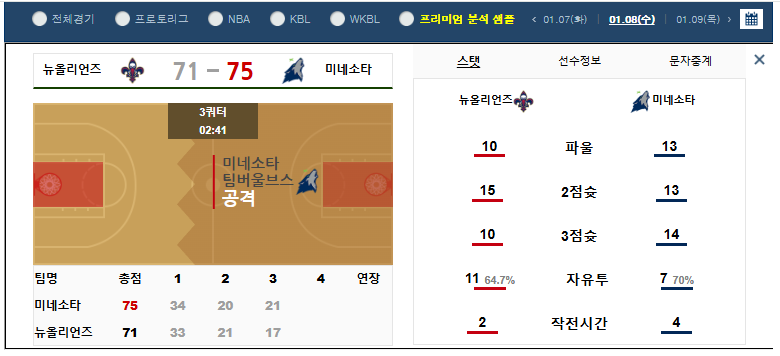 뉴올 진짜 못하네...개손해네...
