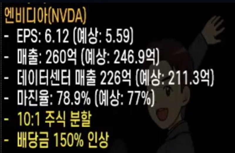 전 세계가 주목했던 엔비디아 실적 발표.jpg