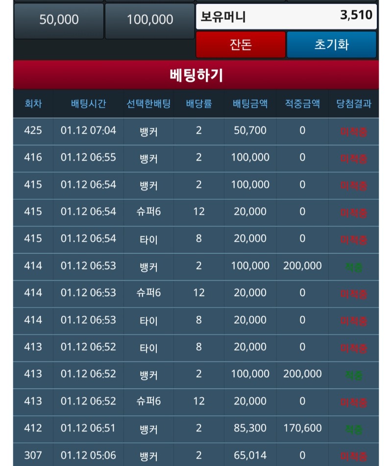 여러분들 식사