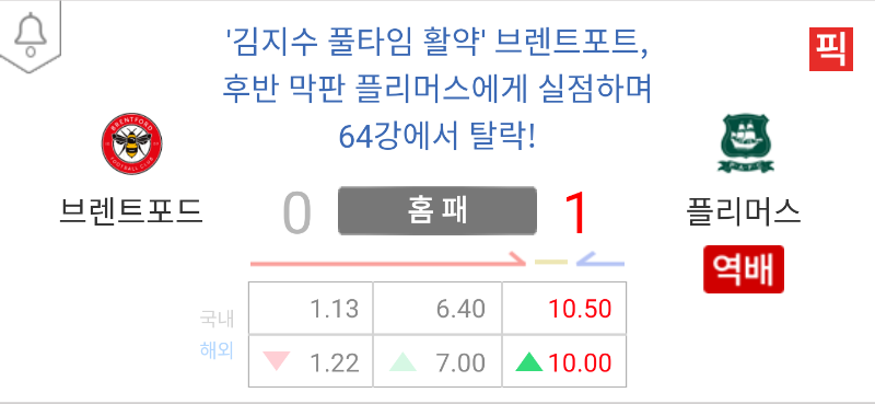 꿀벌 쓰나미...