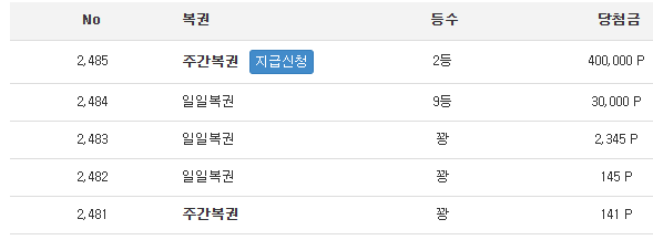 와써요~ 당첨이가 와써요~