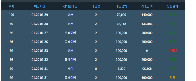 새벽포바기론 !
