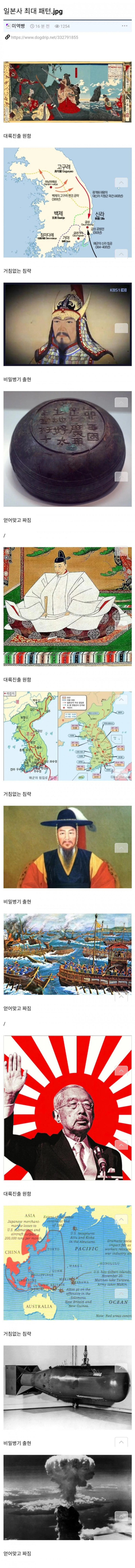 일본 역사의 패턴