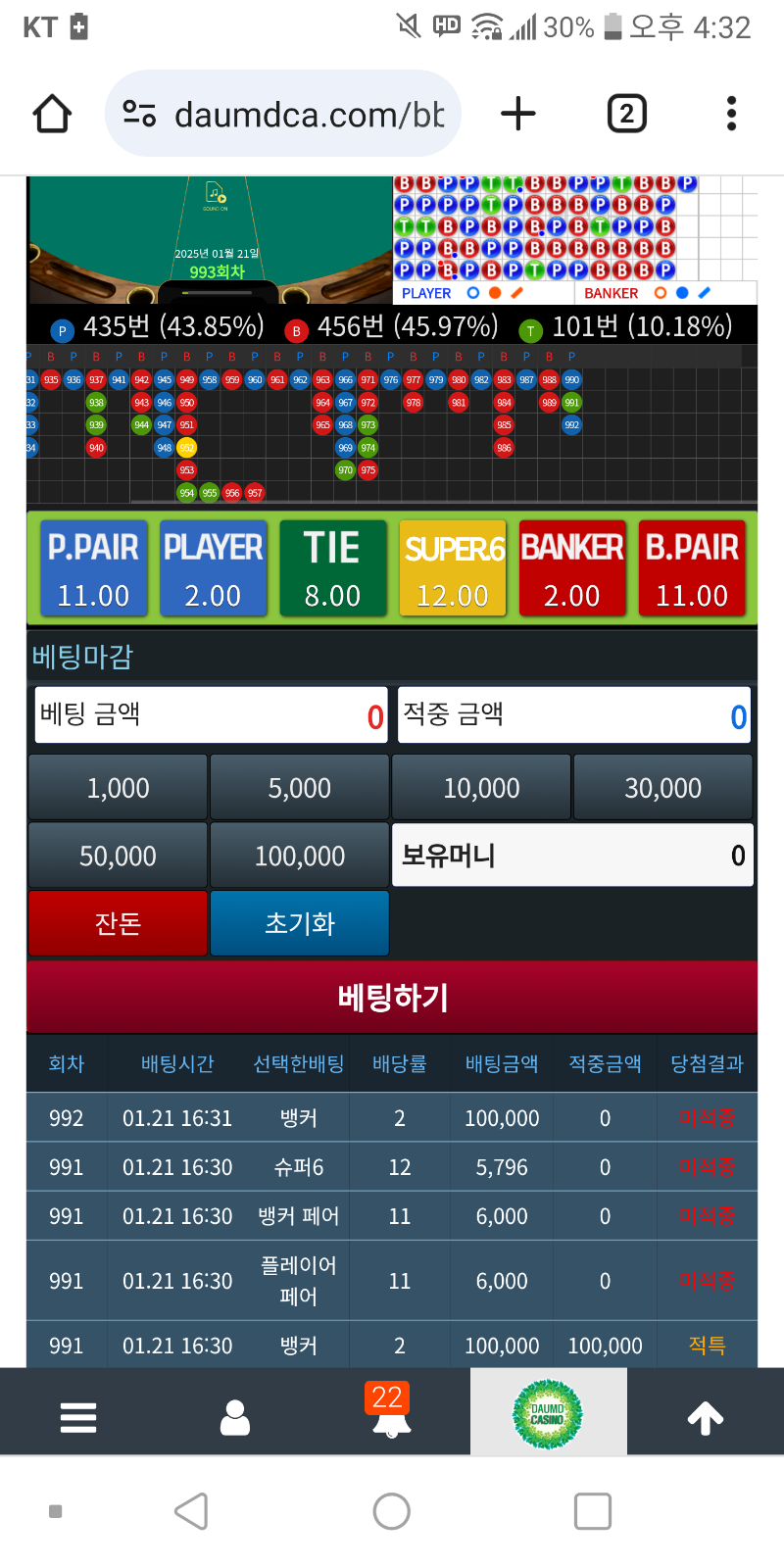 드릅게 안주는구만