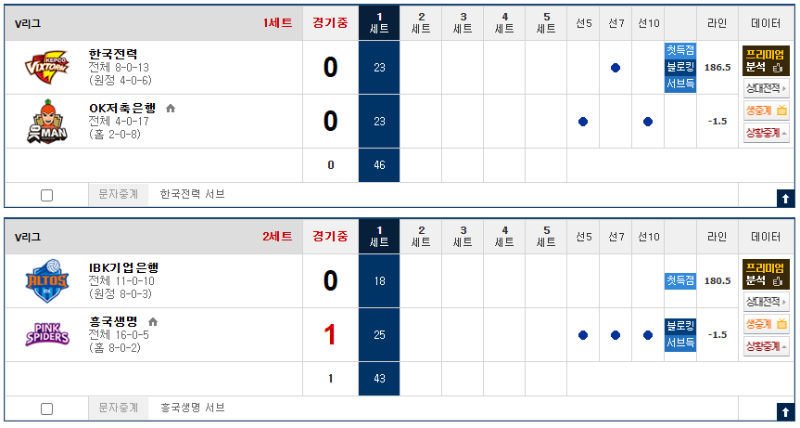 1셋 소액...득이네요 여배언더 남배오버 ㄷㄷ