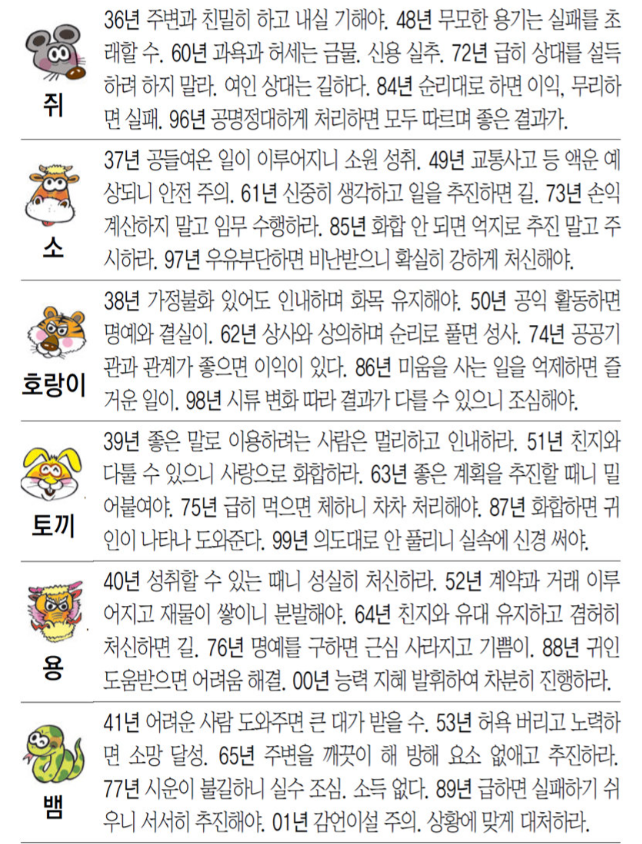 23일 오늘의운세
