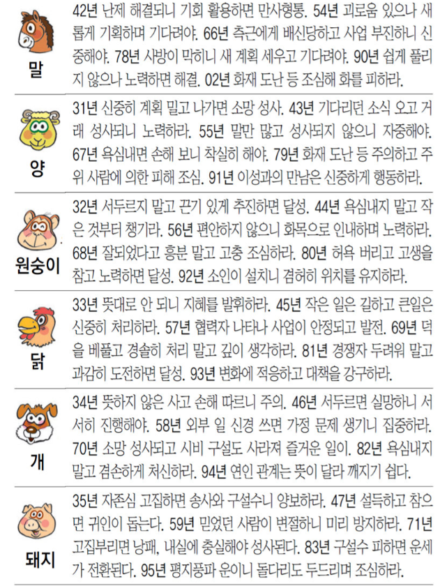 23일 오늘의운세