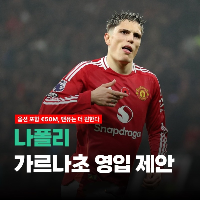 나폴리, 가르나초 영입에 옵션 포함