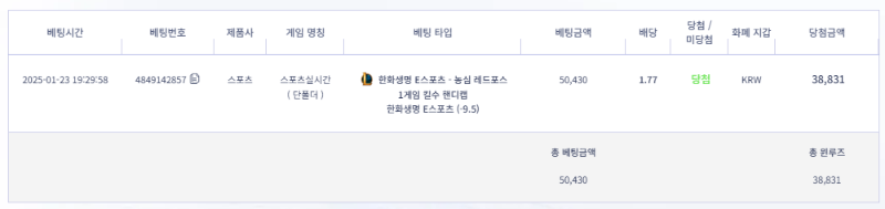 아타칸 변수있었지만 한화는 역시 ㅅㅅ