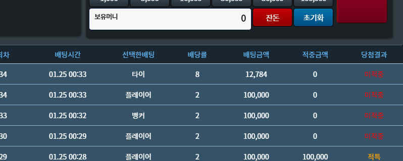 하훙 ㅠ_ㅠ ..