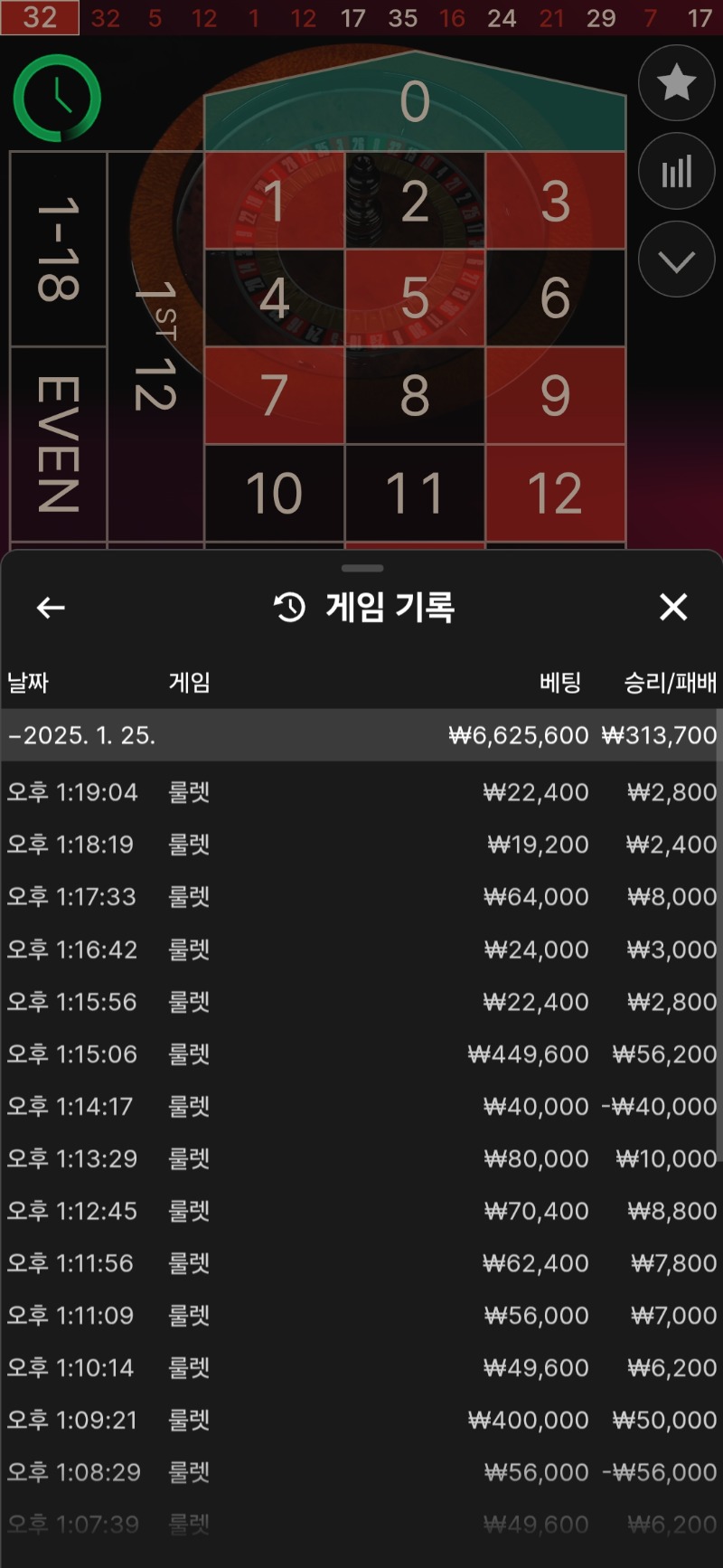 40분동안 바짝 땡겼네요ㅋ