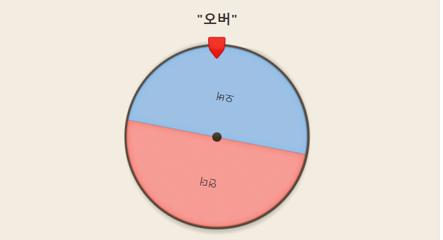 국농 4시경기 픽드림