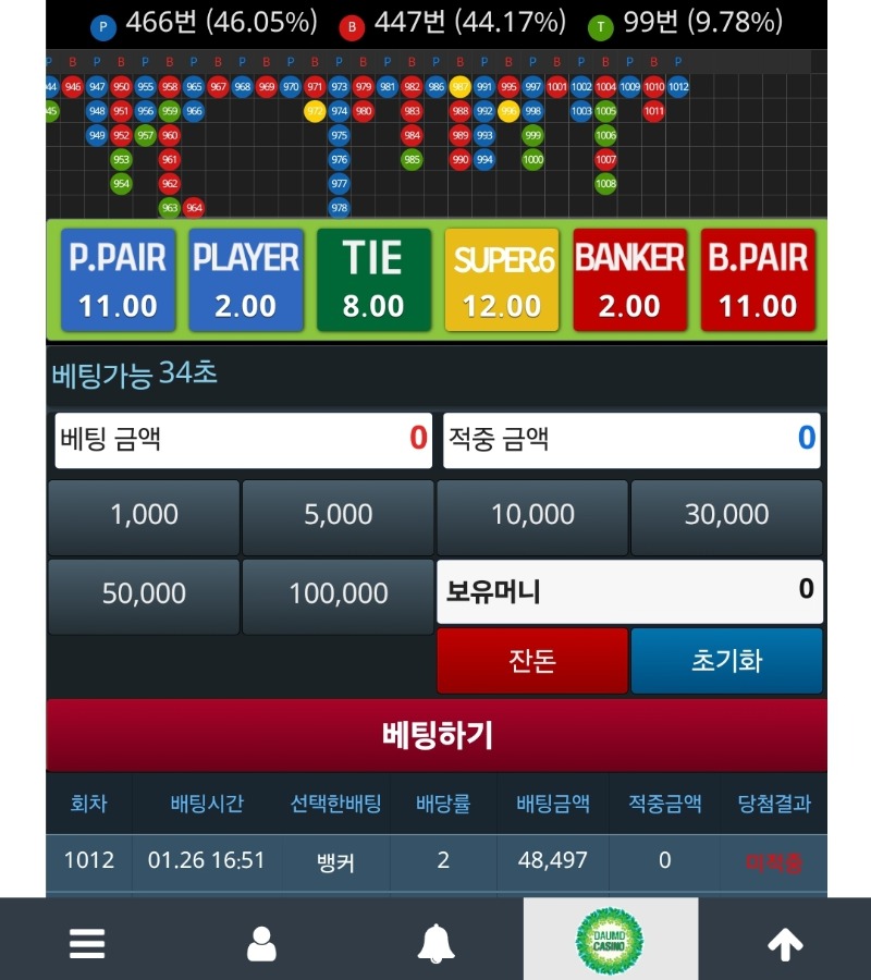 역시 리필깡은 꽝이네!