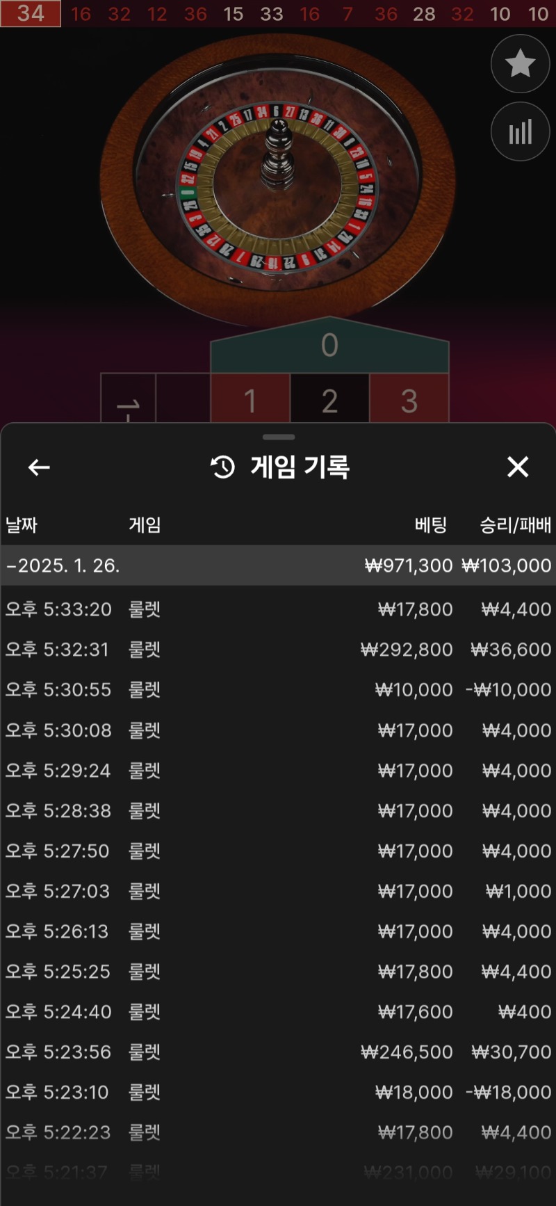 10분 동안 잘놀았네요ㅋ