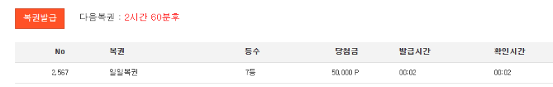 27일이라서 일복 7등 감사합니다