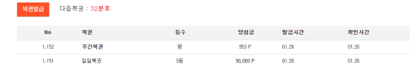 32분후 복권탐 ~~