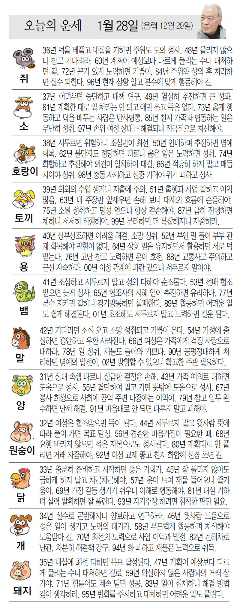 [오늘의 운세/01월 28일]