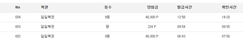이거슨 ????