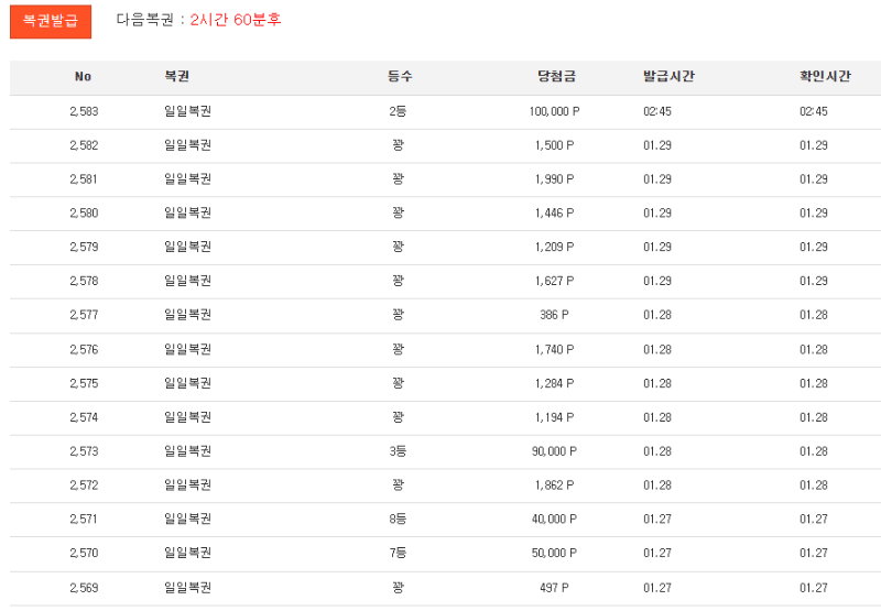 일복 2등 감사합니다