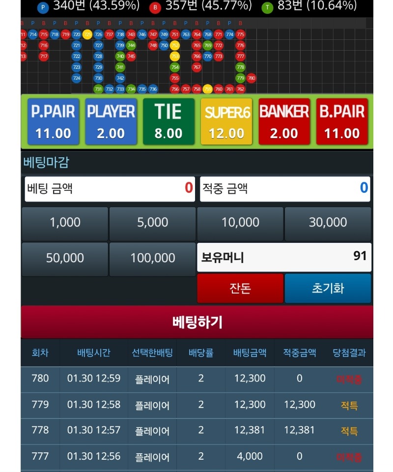 역시 안하는게 맞네