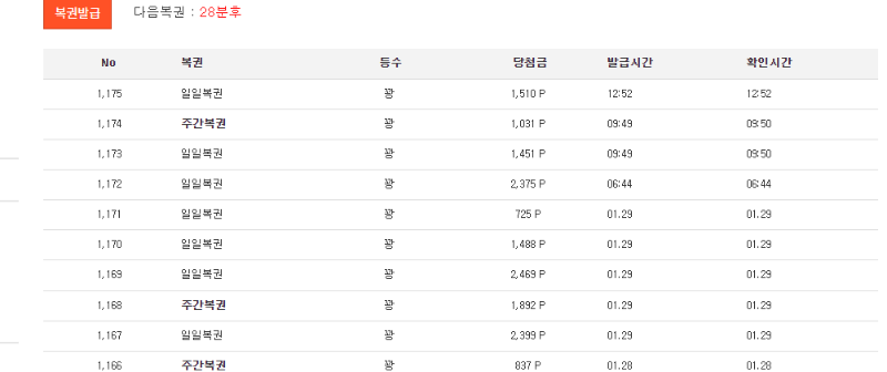복권탐 돌아옵니다~~
