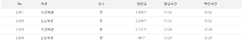 이거 너무한거 아니오!!
