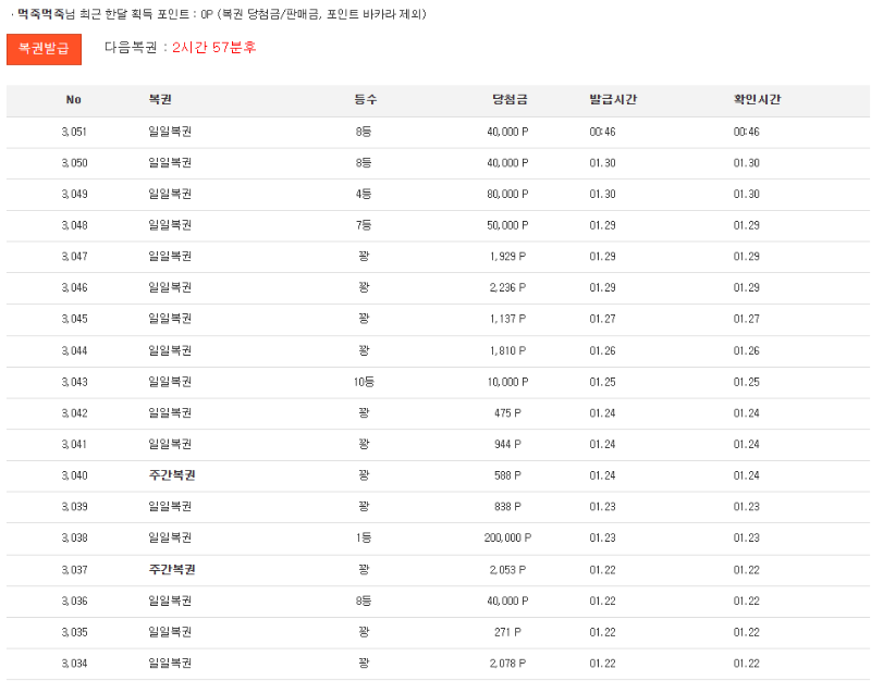 1월 복권은??