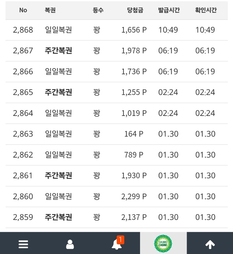 어제부터 주보기 농간이 심하네!