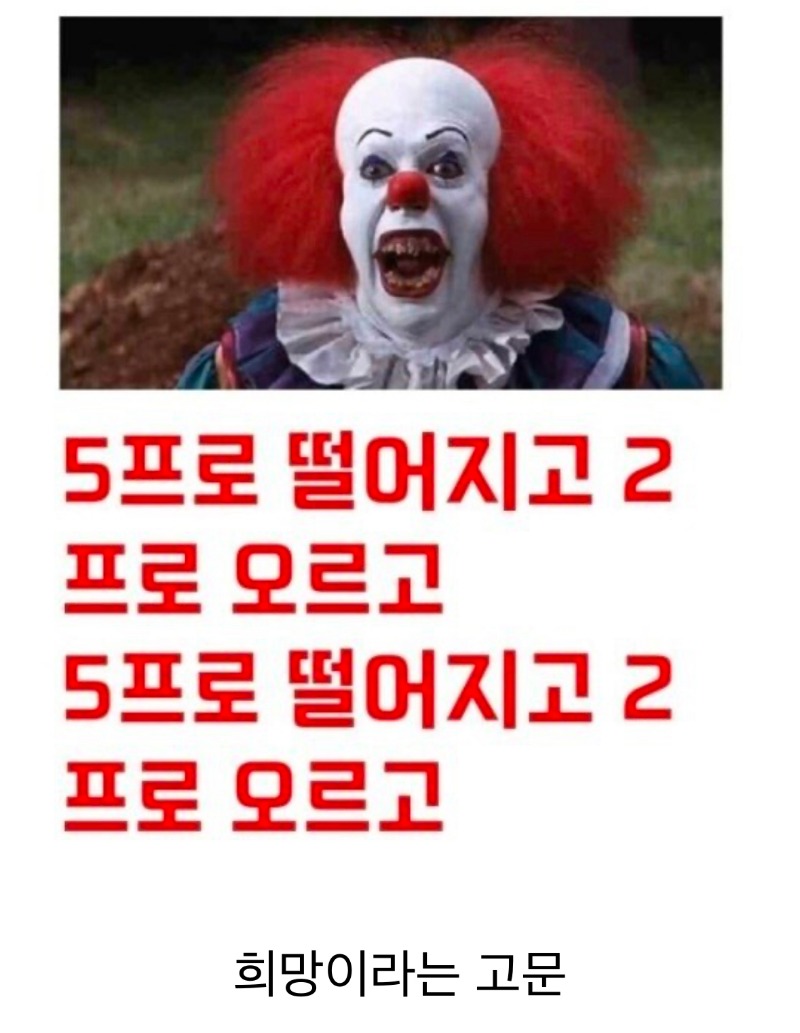 주식쟁이들 피말리는 상황