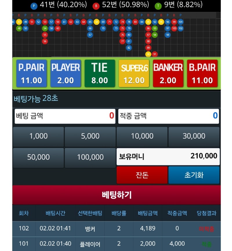 2업치가 안되네!