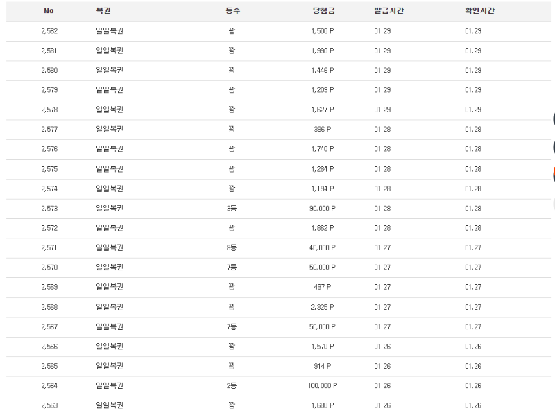 1월 20일날 주복 당첨오고... 첨오는 주복인데 ...