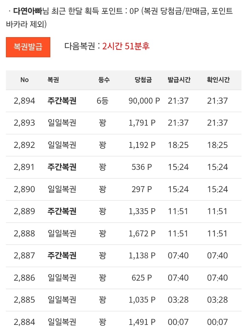오늘 복권 참ㅋ