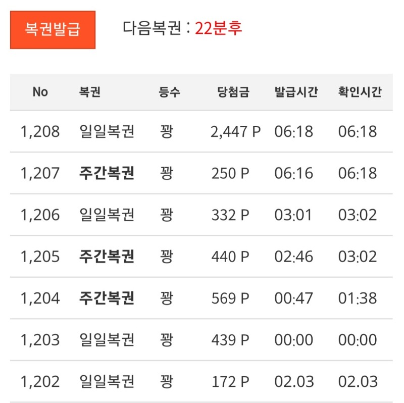 22분후~~!!!