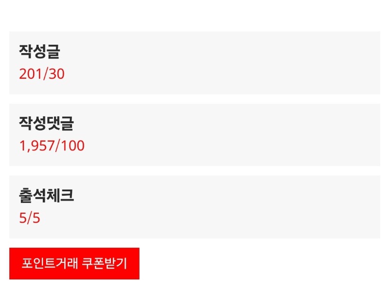 2200까지 250개 남았다!