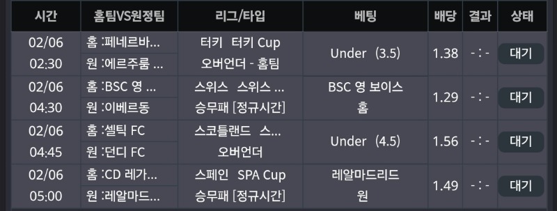 한번만 더 가본다!