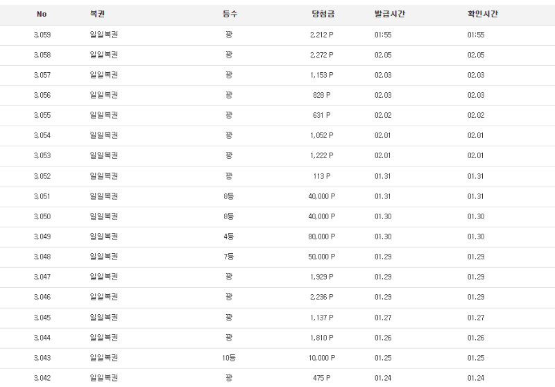 복권아 또 시작이누~