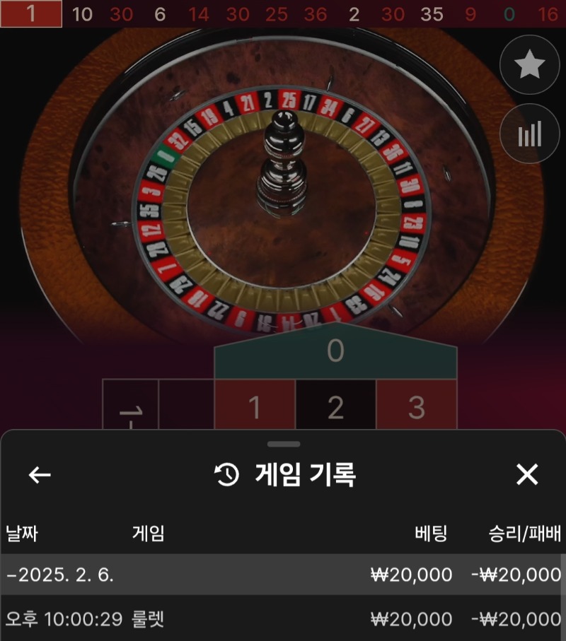 쿠폰 받은게 입컷이라니...