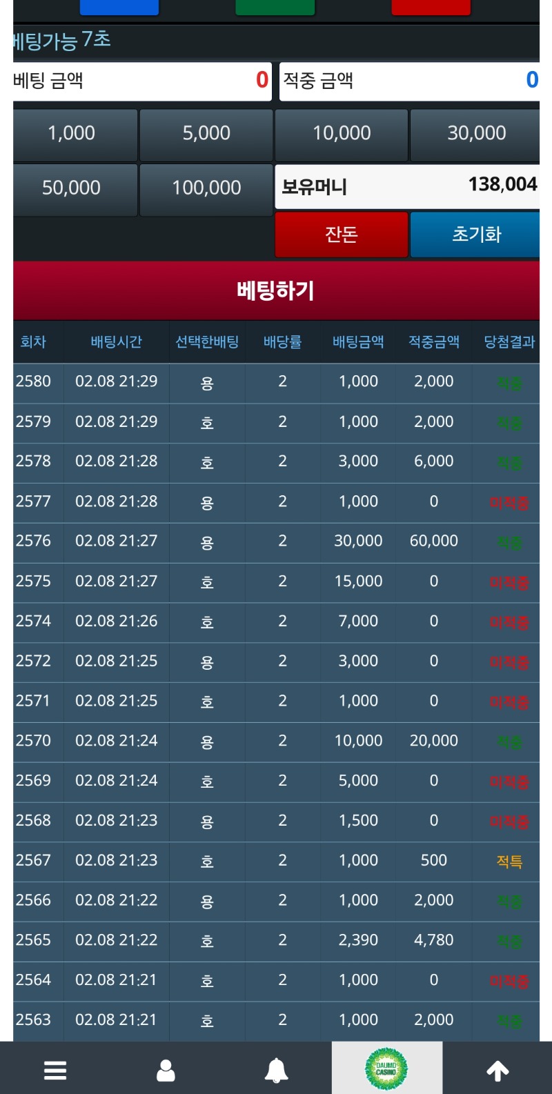 용호 6매 미러 시스템베팅 괜찮네요ㅋ