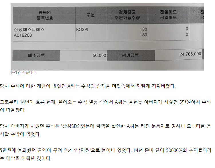 주식 50000% 수익