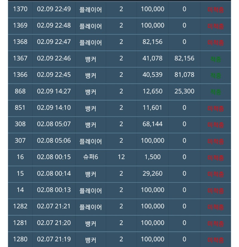 포바의삶