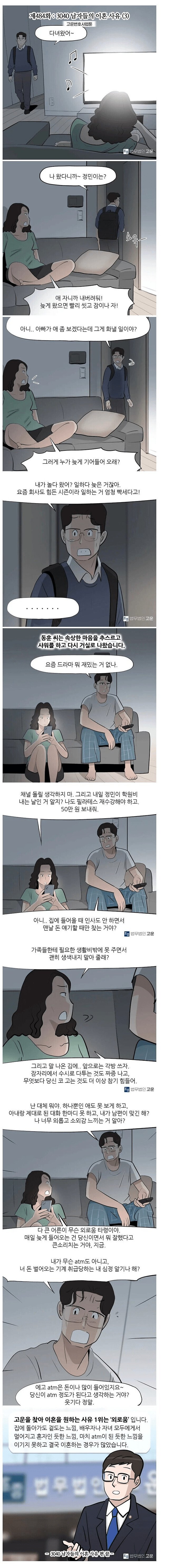 3040남성들의 최대 이혼 사유