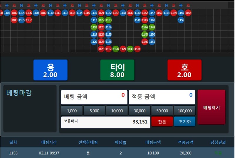 올인갈껄 그랬네ㅋ