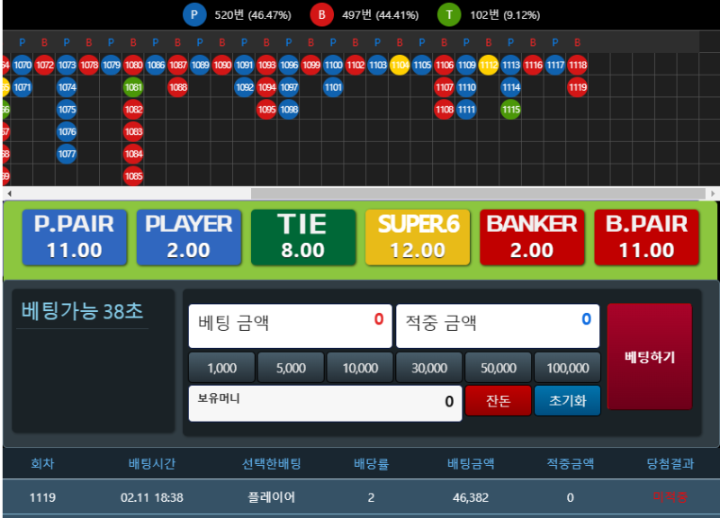 포바 여전하구나