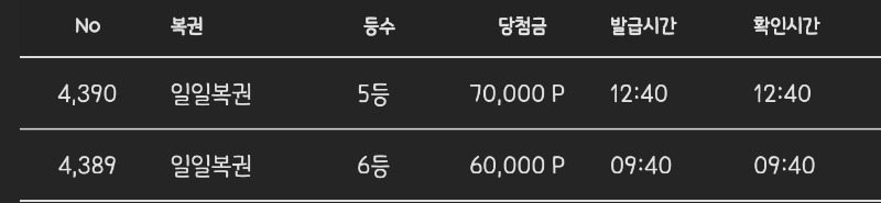 일보기 555