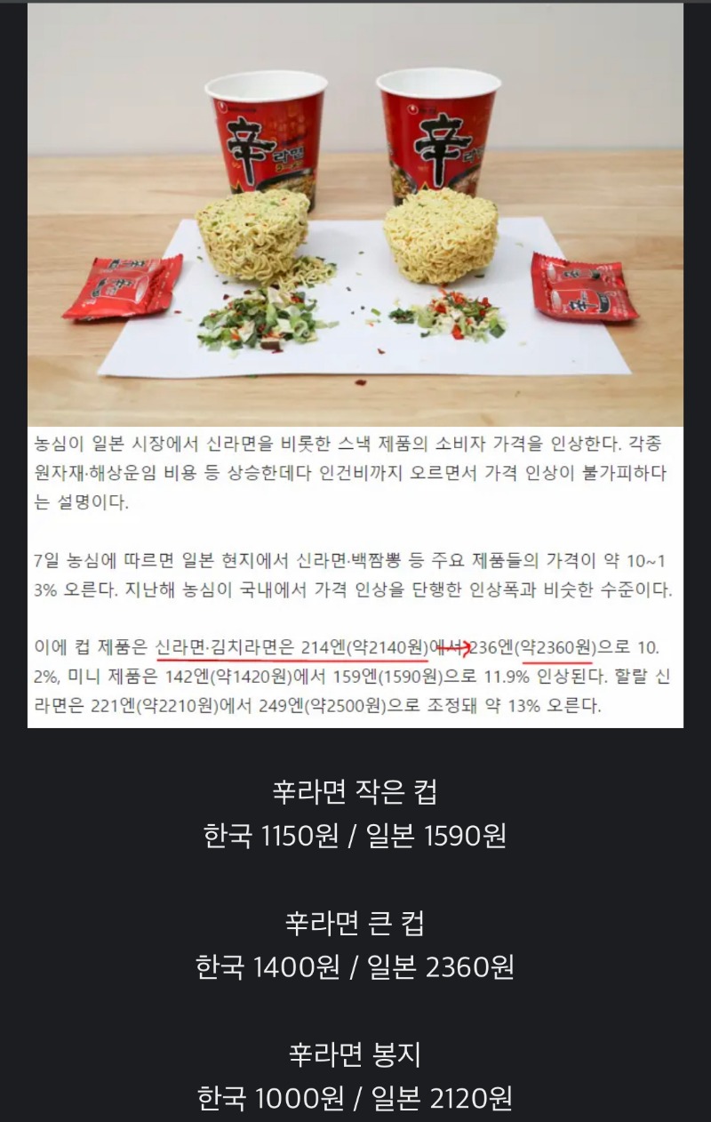 라면 내수차별 떡밥이 조용한 이유