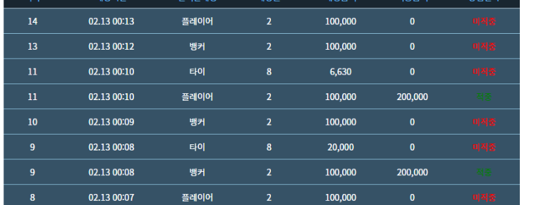 오늘의 포바 일기