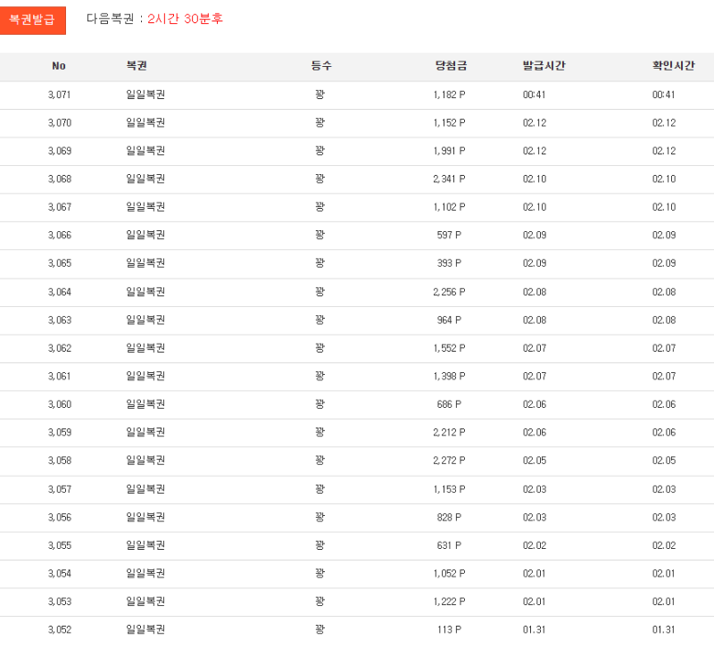 복권 진짜 이러기냐?